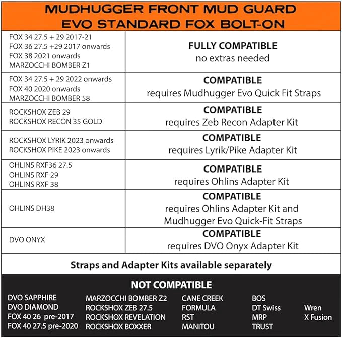 DVO ONYX SC BOLT-ON Adapter Kit For EVO Mudhuggers